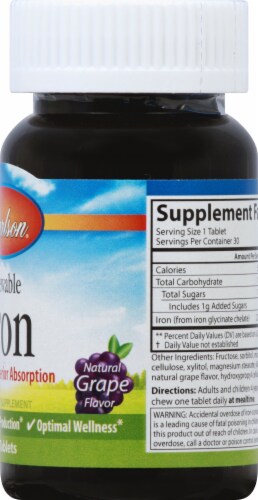 Carlson  Chew-Iron   Grape Perspective: right