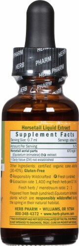 Herb Pharm® Horsetail Liquid Herbal Supplement Perspective: right