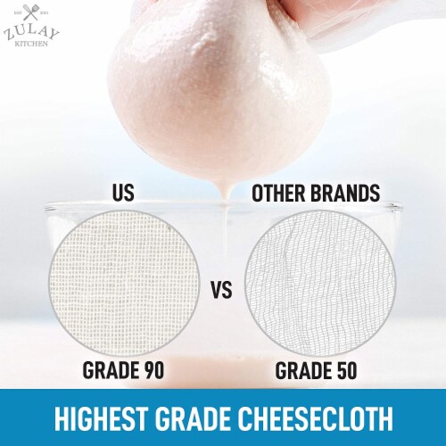 Zulay Kitchen Food Grade Cheese Cloths (Cotton) - 2 Yard Perspective: right