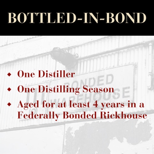 Rittenhouse Rye Whiskey Perspective: right