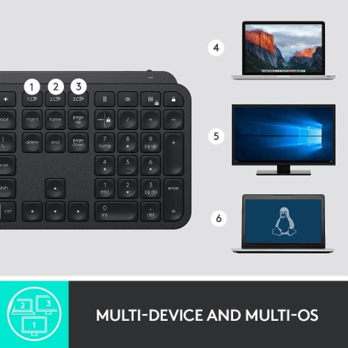 Logitech MX Keys Advanced Illuminated Wireless 920-009295 Perspective: right