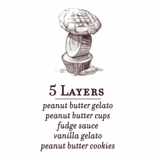 Talenti Gelato Layers Peanut Butter Vanilla Fudge Ice Cream Perspective: right