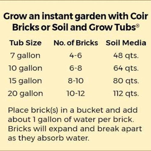 Gardens Alive! Grow Tub Growing Planter Perspective: right