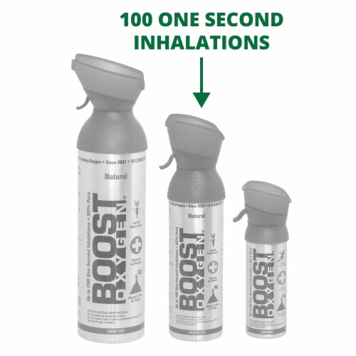Boost Oxygen Think Tank Portable 5 Liter Pure Canned Oxygen, Rosemary (12 Pack) Perspective: right