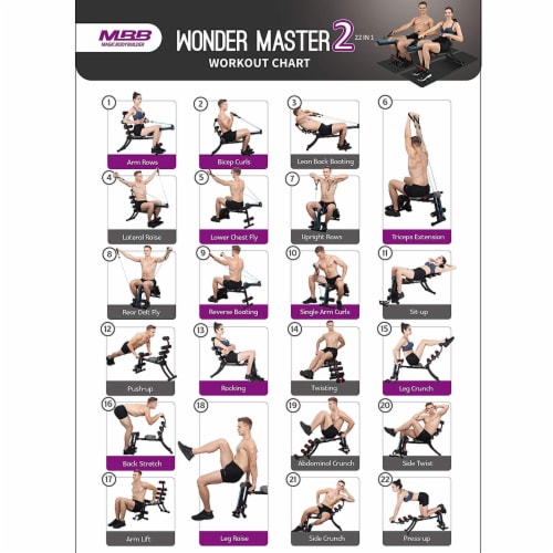 MBB 22 in 1 Wonder Master Adjustable Abdominal Workout Chair Black 2 Pack 2 Piece Kroger