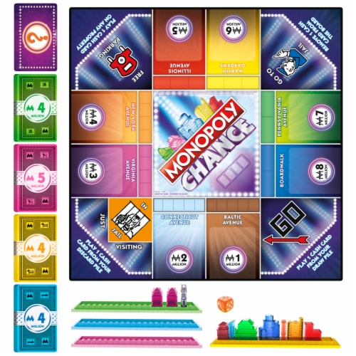 Hasbro Monopoly Chance Board Game Perspective: right