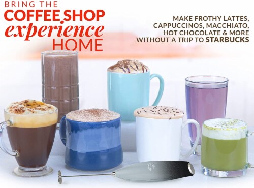 Zulay Kitchen Milk Frother (Without Stand) - Storm Perspective: right