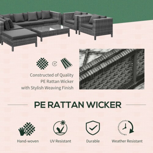 Outside Sitting & Conversation Sofa Set w/ Thick Sofa Cushions & Tea Table, Black Perspective: right