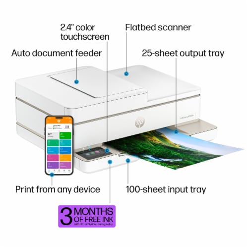 HP® Envy 6555e All-in-One Printer Perspective: right