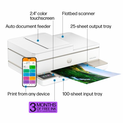 HP® Envy 6555e All-in-One Printer Perspective: right