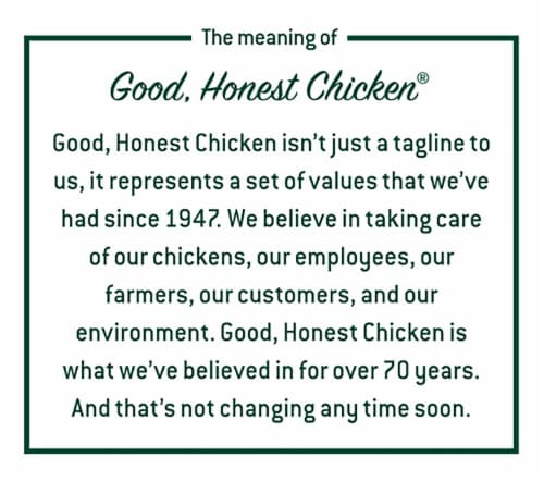 Sanderson Farms Fresh Chicken Wings Drumsticks Perspective: right