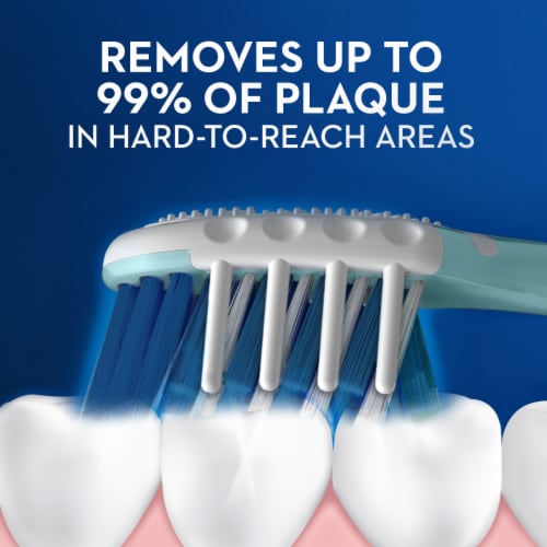 Oral-B CrossAction All In One Deep Plaque Removal Toothbrush Perspective: right