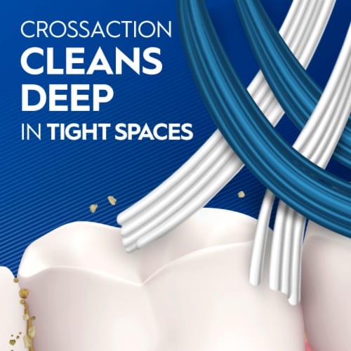 Oral-B CrossAction All In One Deep Plaque Removal Toothbrush Perspective: right