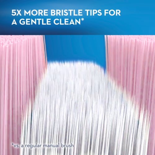 Oral-B Gum Care Sensitive Toothbrushes Perspective: right