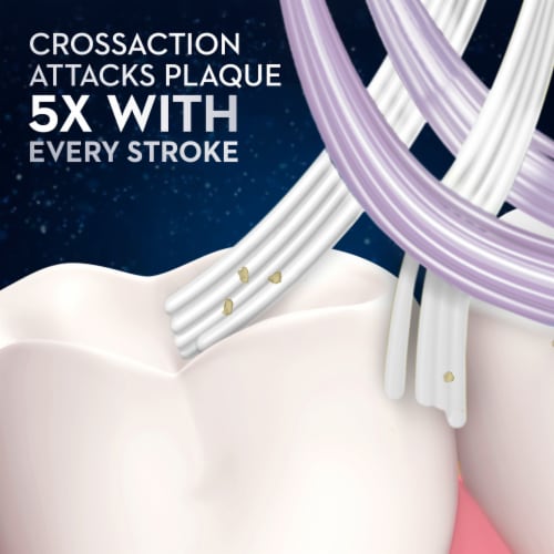 Oral-B CrossAction Eco Manual Medium Bristles Toothbrush Perspective: right