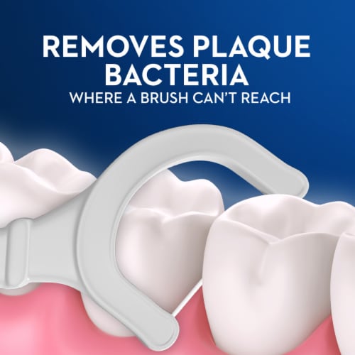 Oral-B Glide Cavity Protection Floss Picks, Helps Prevent Cavities, Unflavored, 75 Floss Picks Perspective: right