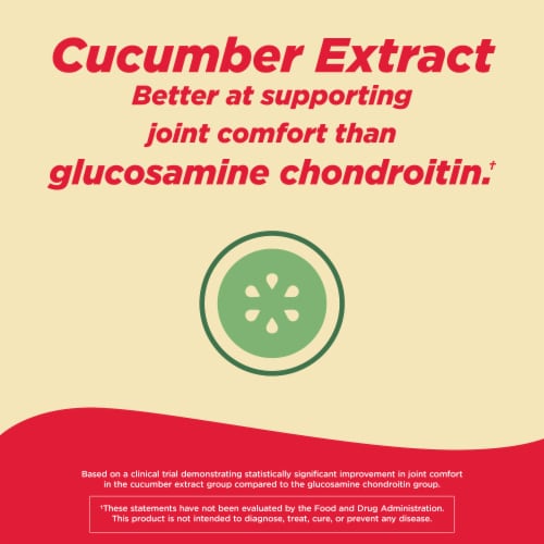 Tylenol Proactive Support* Muscle & Joint Supplements Perspective: right
