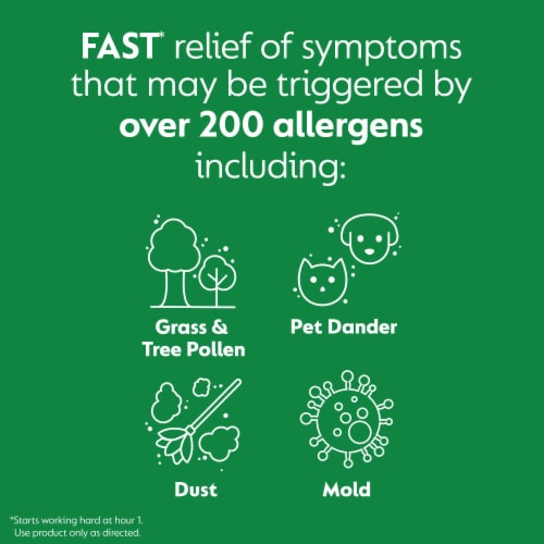 Zyrtec 24 Hour Allergy Liquid Gels Perspective: right