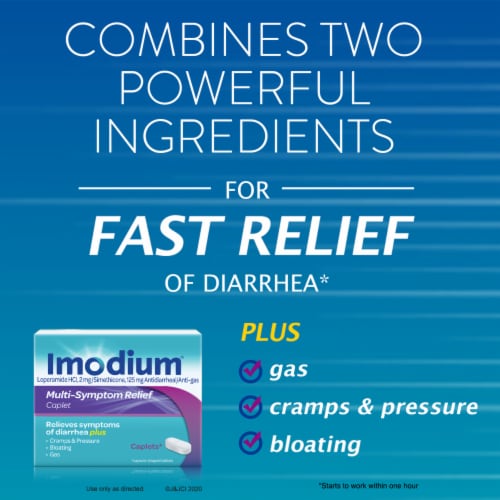 Imodium Multi-Symptom Relief Caplets Perspective: right