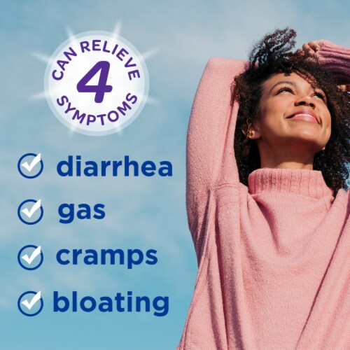 Imodium® Multi-Symptom Relief Caplets Perspective: right