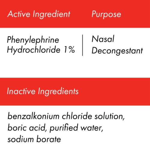 4 Way Fast Acting Nasal Spray Perspective: right