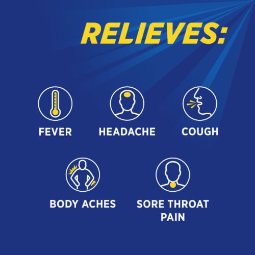 Theraflu Max Strength Daytime Flu with Acetaminophen and Dextromethorphan HBr Medicine Perspective: right