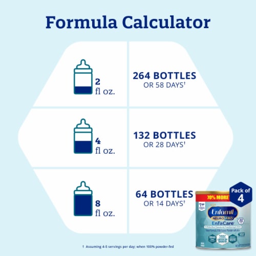 Enfamil NeuroPro EnfaCare Infant Formula Powder Perspective: right