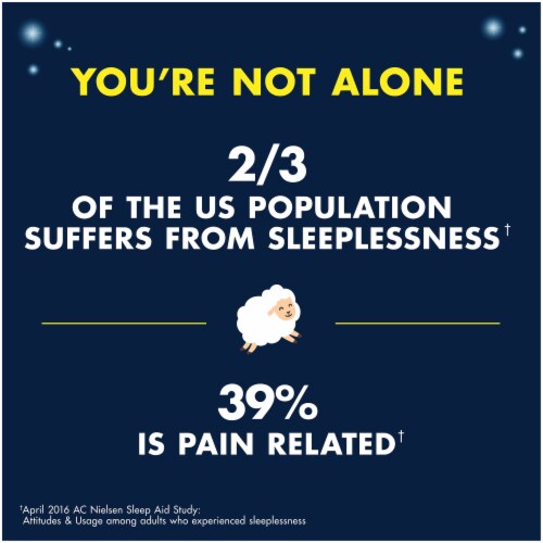 Advil PM Liqui-Gels Pain Reliever and Sleep Aid, Ibuprofen for Pain Relief Perspective: right