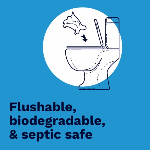 Preparation H Totables Hemorrhoid Witch Hazel Skin Irritation Relief Wipes Perspective: right
