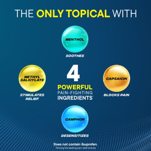 Advil Targeted Relief Pain Relieving Cream Up to 8 Hours of Powerful Relief Perspective: right