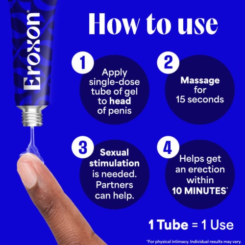Eroxon Erectile Dysfunction Treatment Gel, 4 Single Use Tubes Perspective: right