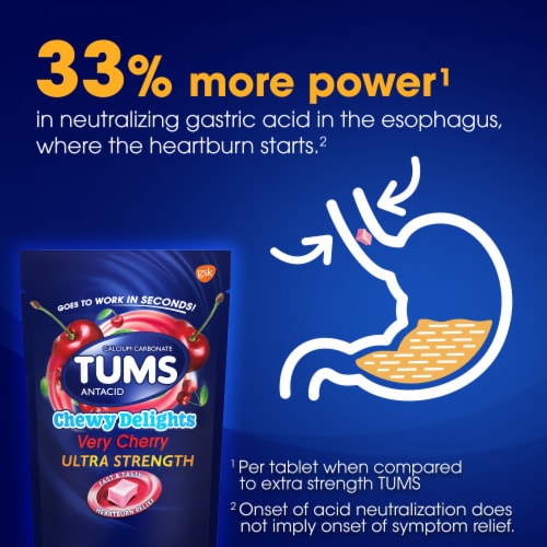 TUMS Chewy Delights Very Cherry Ultra Strength Antacid Soft Chews Perspective: right