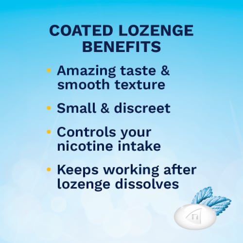 Nicorette Coated Nicotine Ice Mint Flavor Lozenges Perspective: right