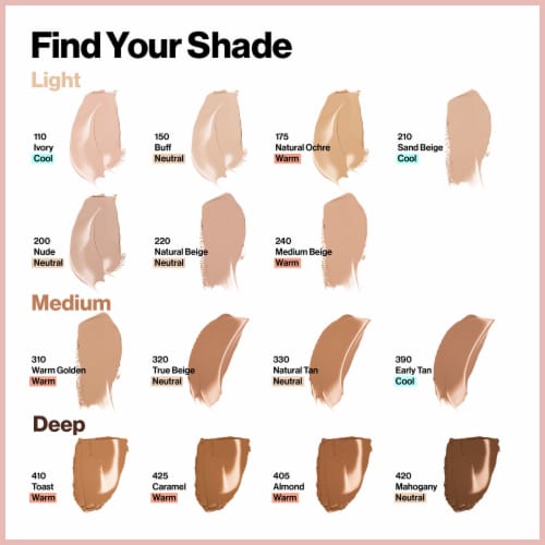 Revlon ColorStay Full Cover Foundation 150 Buff Perspective: right