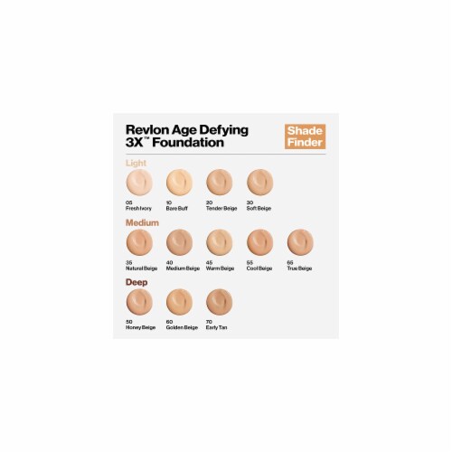 Revlon Age Defying Medium Beige Firming & Lifting Liquid Makeup Perspective: right