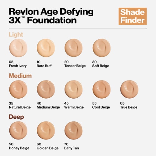 Revlon Age Defying™ Warm Beige Firming & Lifting Makeup Perspective: right
