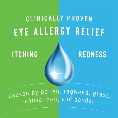 Bausch & Lomb Opcon-A® Eye Allergy Relief Drops Perspective: right