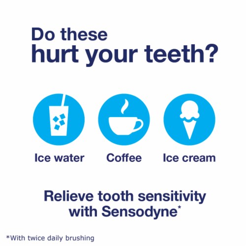 Sensodyne, Toothpaste For Sensitive Teeth and Cavity Protection, Full Protection Whitening Perspective: right