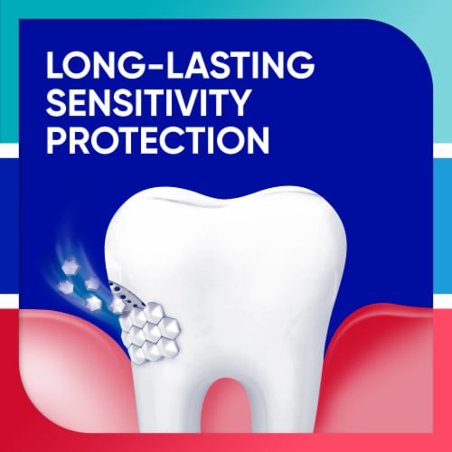 Sensodyne Sensitivity, Gum & Enamel Toothpaste For Sensitive Teeth, Antigingivitis, Mint Perspective: right