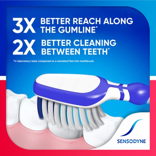 Sensodyne Sensitivity & Gum, Sensitive Care Toothbrush, Designed for Sensitive Teeth & Gums Perspective: right