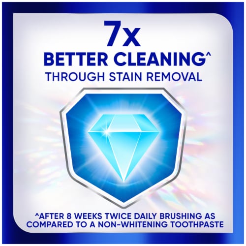 Sensodyne Clinical White Toothpaste Clinically Proven Whitening for Sensitive Teeth, Intensive Clean Perspective: right