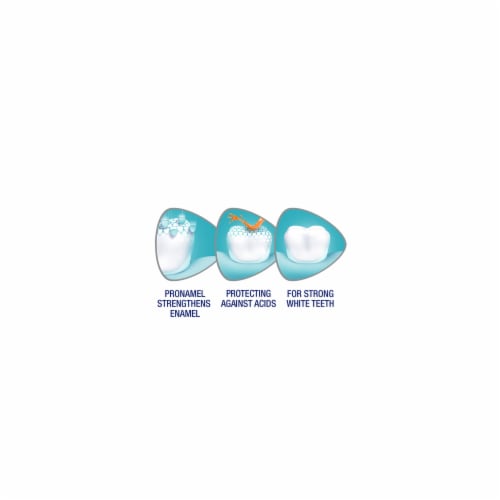 Pronamel, Fresh Breath, Toothpaste For Sensitive Teeth and Cavity Protection, Fresh Wave Perspective: right