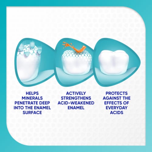 Sensodyne Pronamel Fresh Breath Enamel Toothpaste for Sensitive Teeth, Fresh Wave Perspective: right