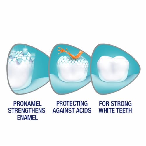 Pronamel, Multi-Action, Toothpaste For Sensitive Teeth and Cavity Protection, Cleansing Mint Perspective: right