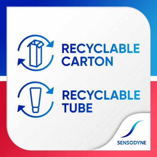 Sensodyne Sensitivity & Gum, Toothpaste For Sensitive Teeth, Antigingivitis, Cavity Protection, Mint Perspective: right