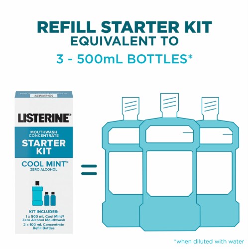 Listerine Zero Alcohol Cool Mint Mouthwash Concentrate Starter Kit Perspective: right