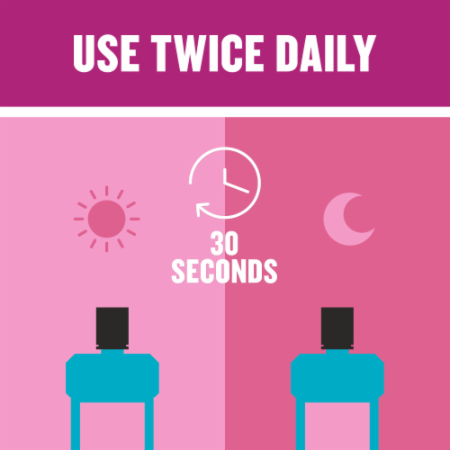 Listerine Gum Therapy Glacier Mint Antiplaque & Gingivitis Antiseptic Mouthwash Perspective: right