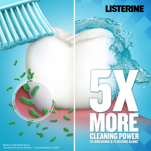 Listerine Cool Mint Antiseptic Mouthwash Perspective: right