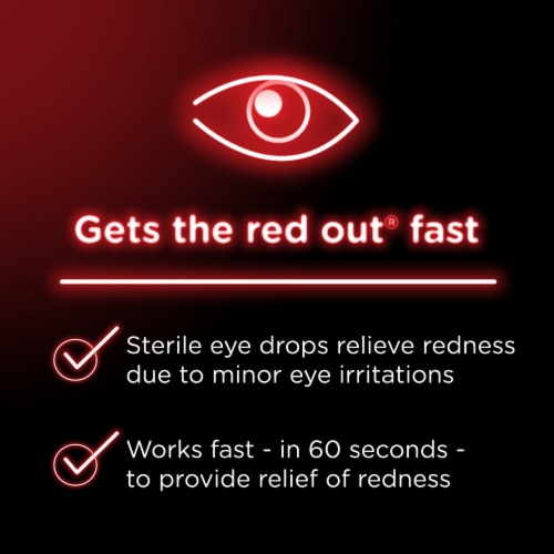 Visine Red Eye Comfort Redness Reliever Eye Drops Perspective: right