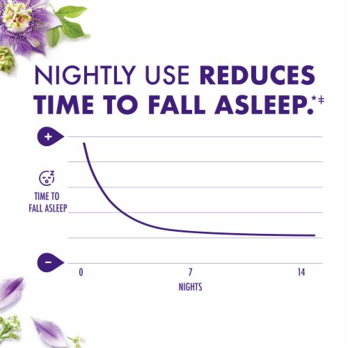 ZzzQuil PURE Zzzs Restorative Herbal Sleep Aid Tablets Perspective: right